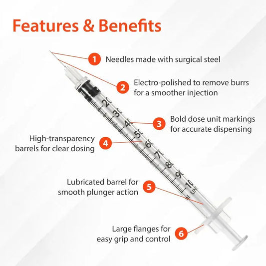 Insulin Syringe 10 Pack Everwell Peptides
